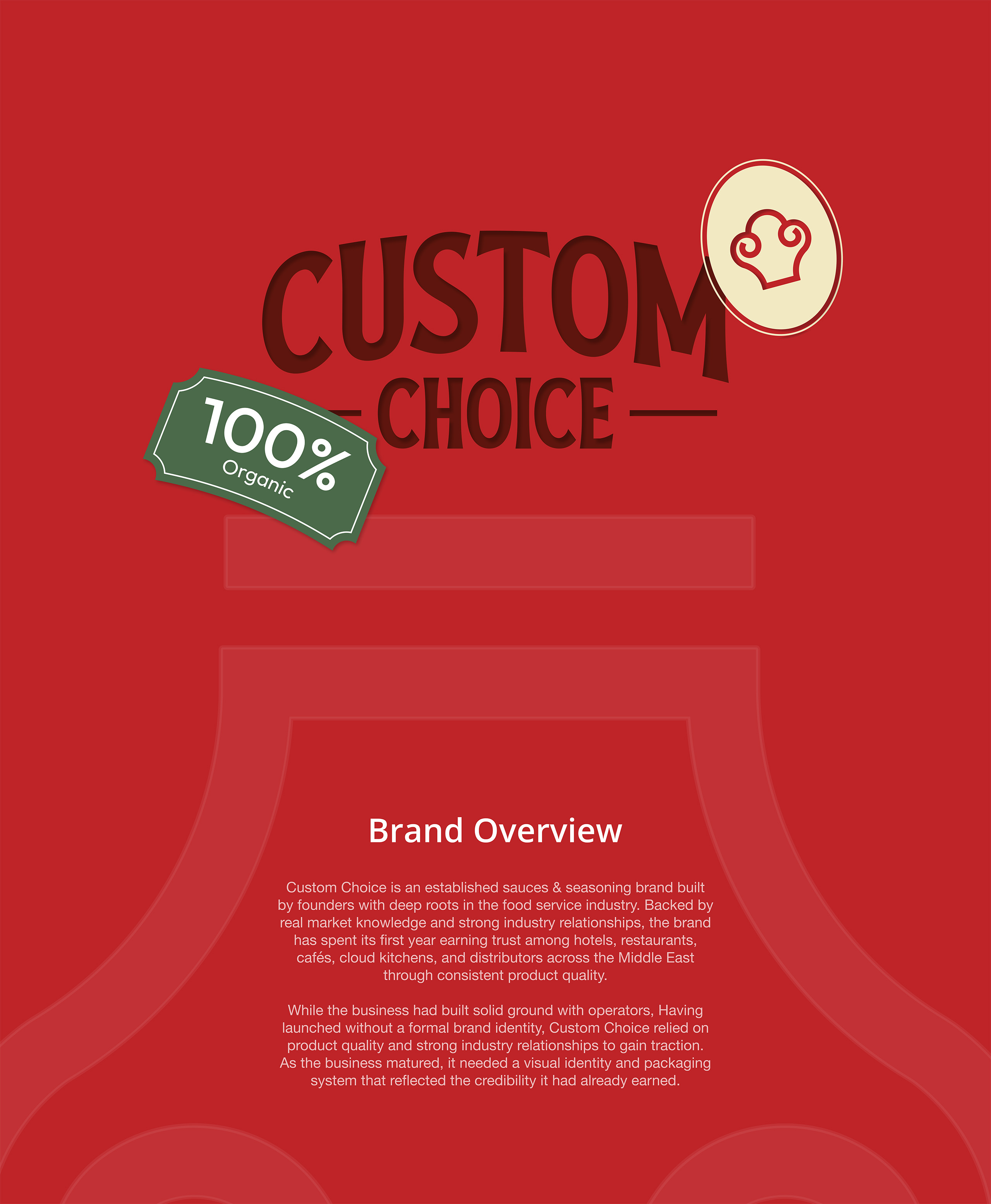 Custom Choice